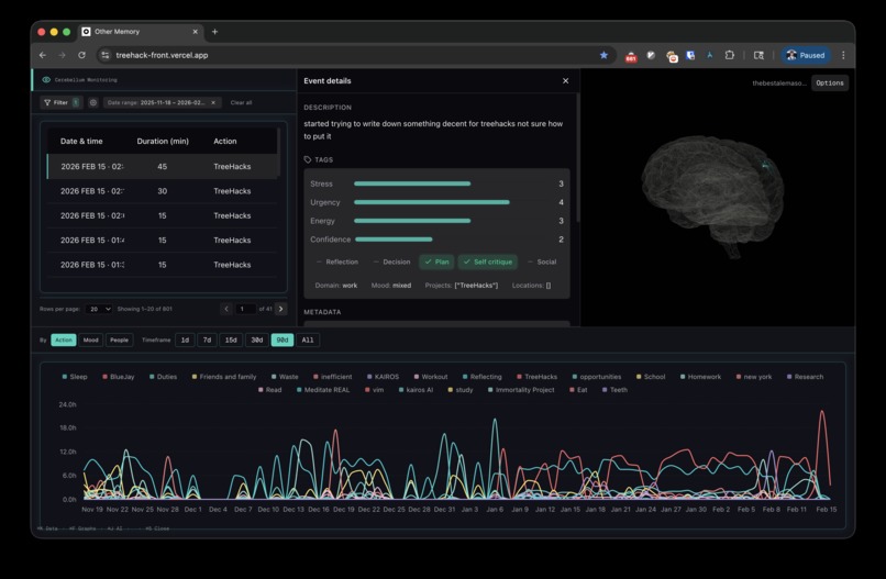 Other Memories – screenshot 1