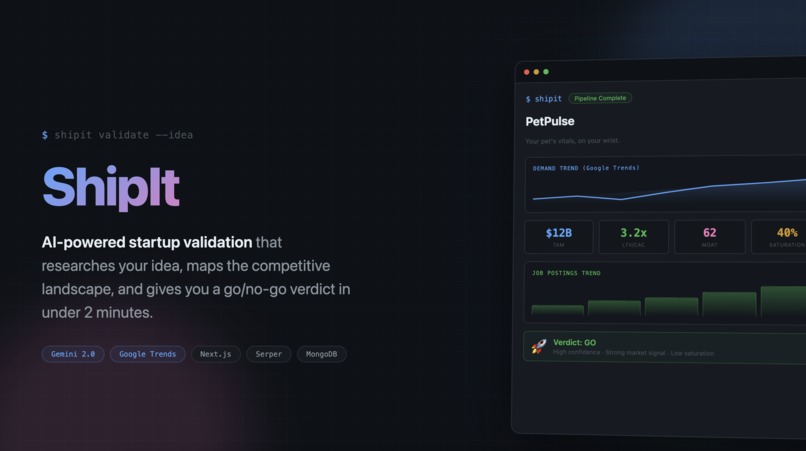 $ shipit – screenshot 1
