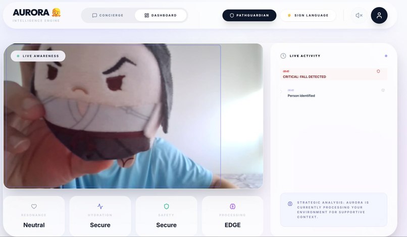 SignMeUp – screenshot 10