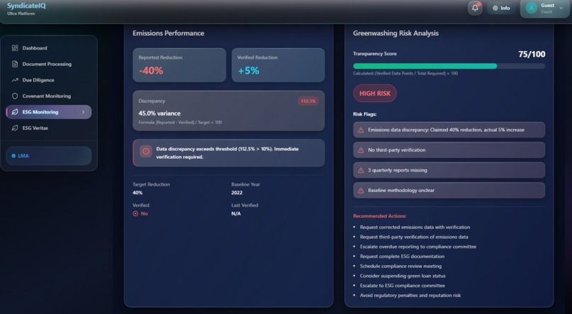 Syndicate-IQ – screenshot 3