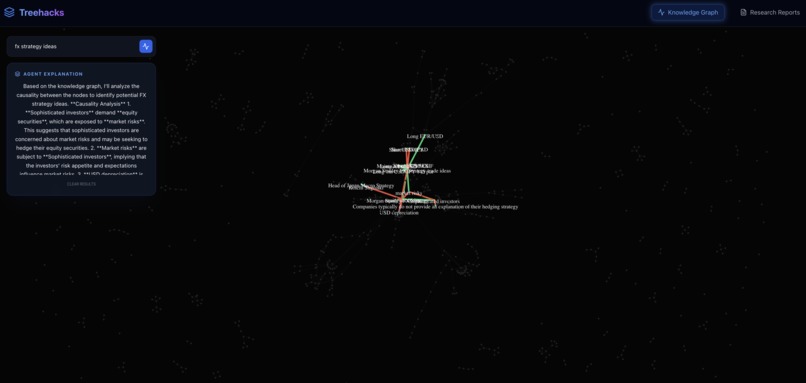 Reasonable Graphs – screenshot 2