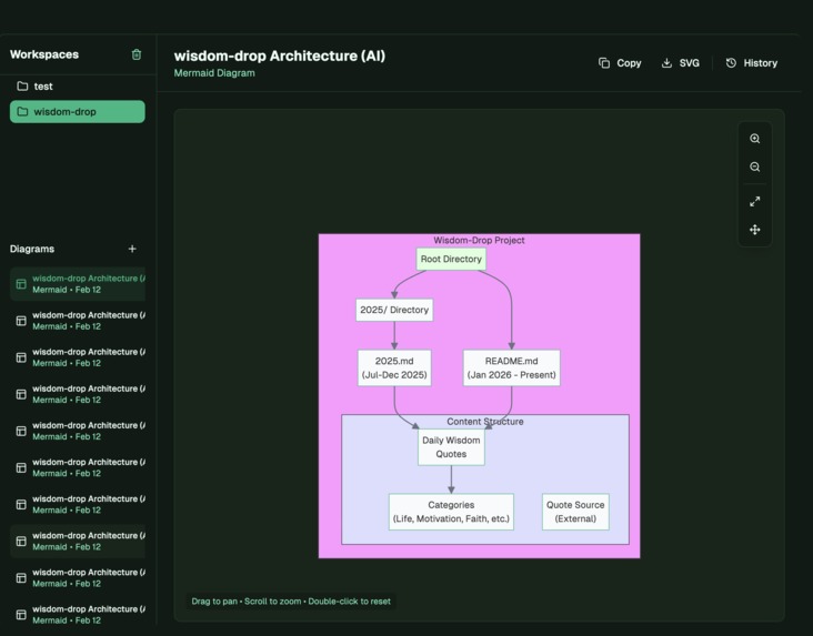 Atlarix – screenshot 4