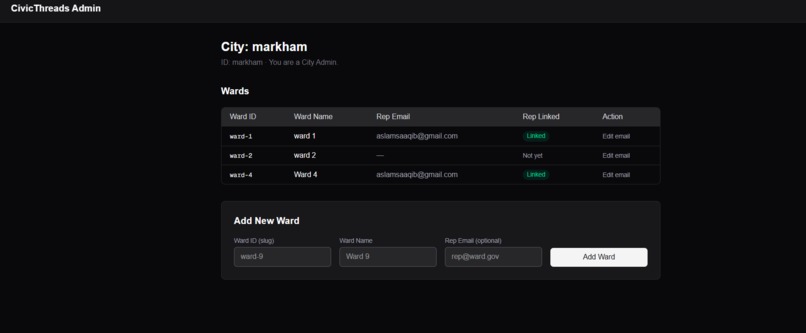 CivicThreads – screenshot 1