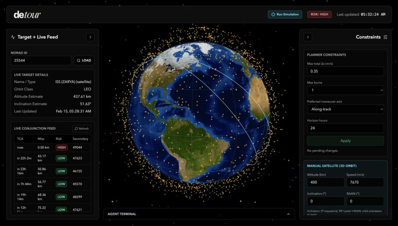 Detour – screenshot 1