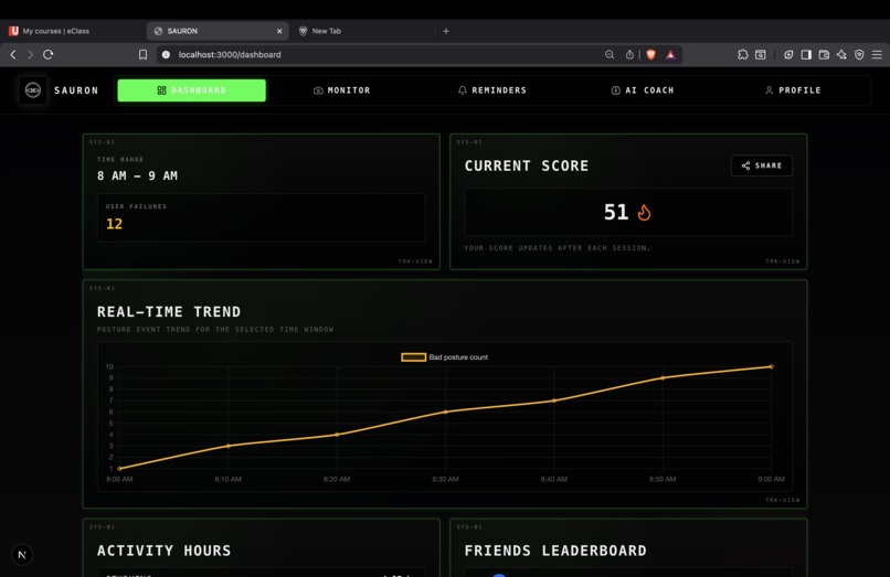Sauron – screenshot 2