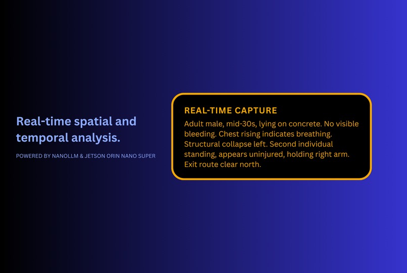 Spartan | Edge AI Situational Helmet for First Responders – screenshot 3