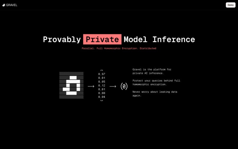 Gravel – screenshot 2