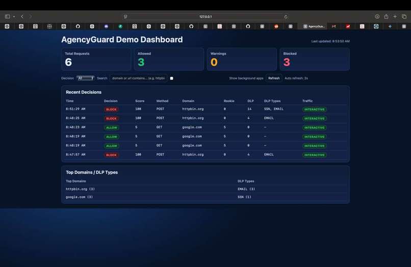 Agency Guard – screenshot 1