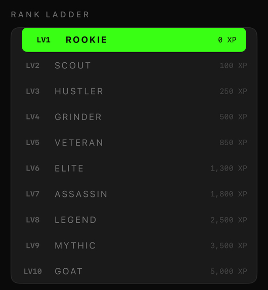 SideQuest – screenshot 9