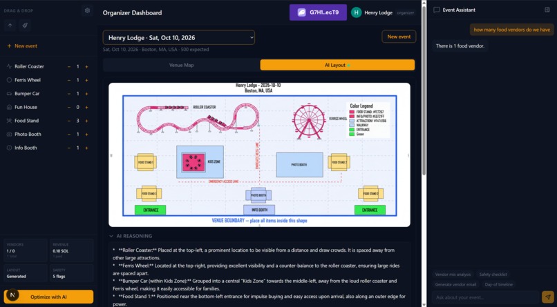 FairOps – screenshot 2