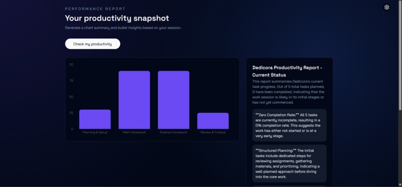 Dedicora - Focus, Timing, and Productivity Flow – screenshot 5