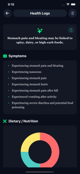 DigestiGo – screenshot 2