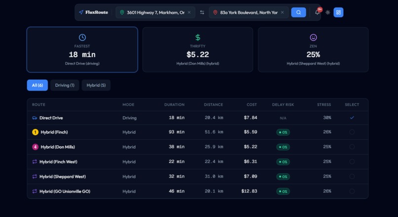 ReRoute (formerly FluxRoute) – screenshot 4