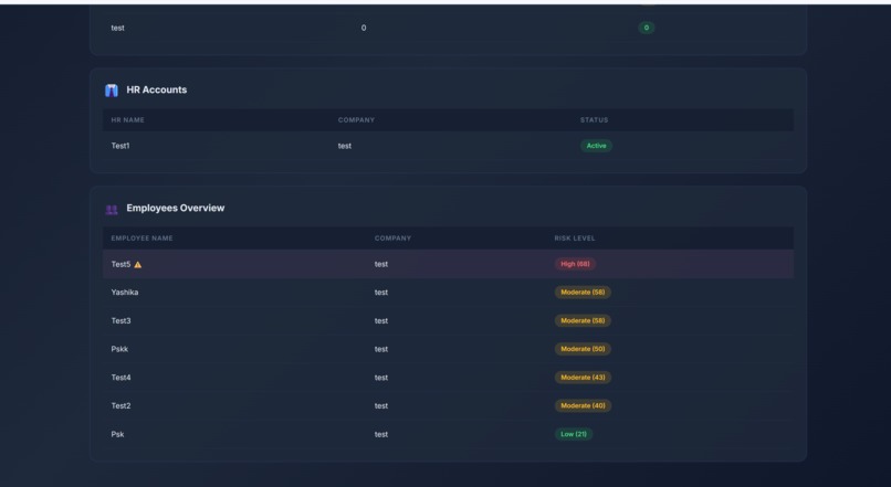 Human Error Vulnerability Scanner (HEVS) – screenshot 1