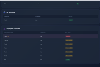 Human Error Vulnerability Scanner (HEVS)