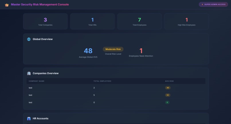Human Error Vulnerability Scanner (HEVS) – screenshot 2