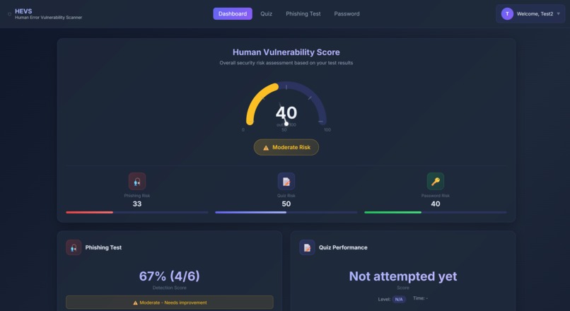 Human Error Vulnerability Scanner (HEVS) – screenshot 3