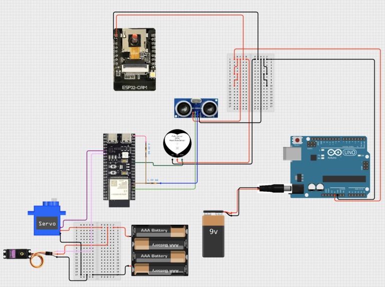 ShoulderCupid – screenshot 3