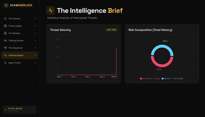 Scam Sherlock – screenshot 8