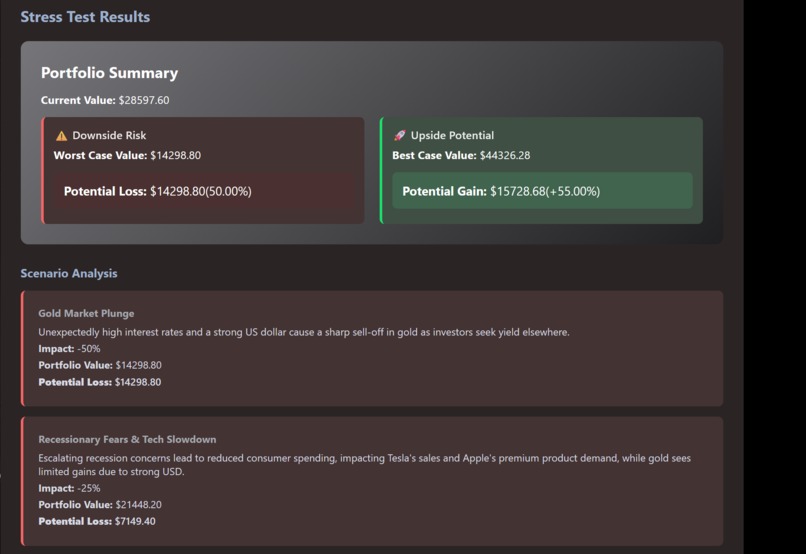 Portfolio Performance Analyzer – screenshot 2