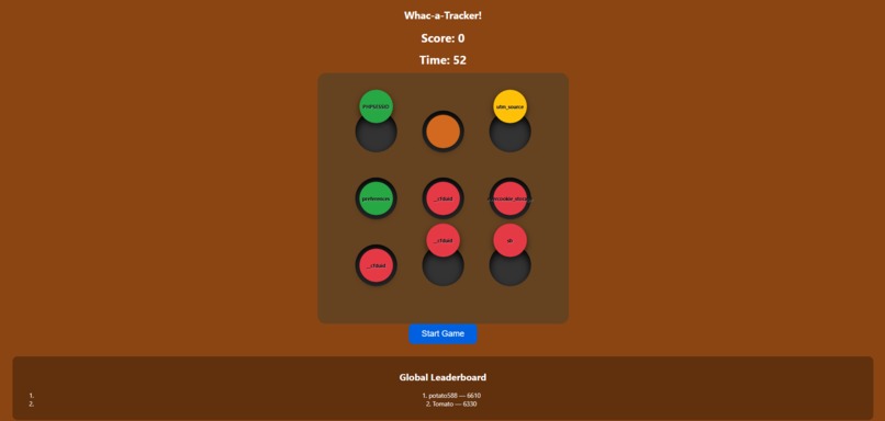 Streetlight Ledger – screenshot 4
