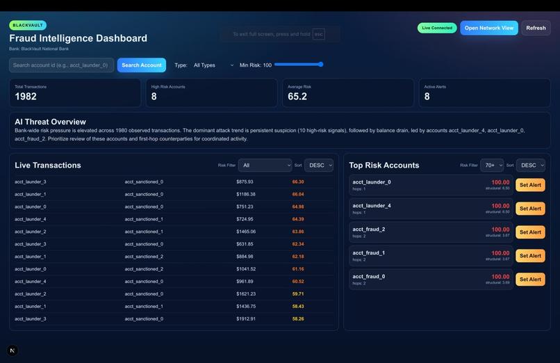 BlackVault – screenshot 1