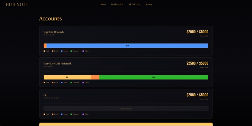 bluenote – screenshot 2