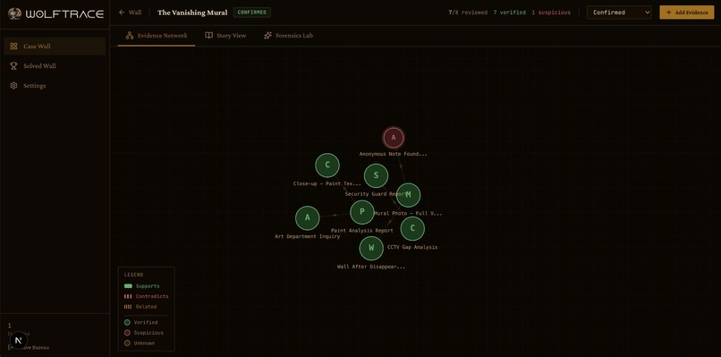 WolfTrace - A Campus Incident Workspace – screenshot 5