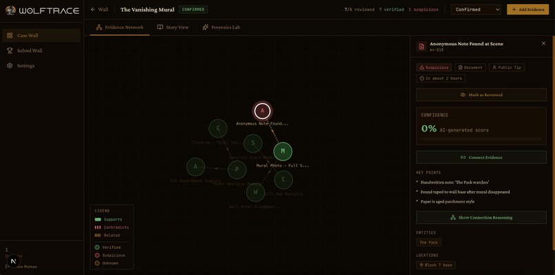 WolfTrace - A Campus Incident Workspace – screenshot 6