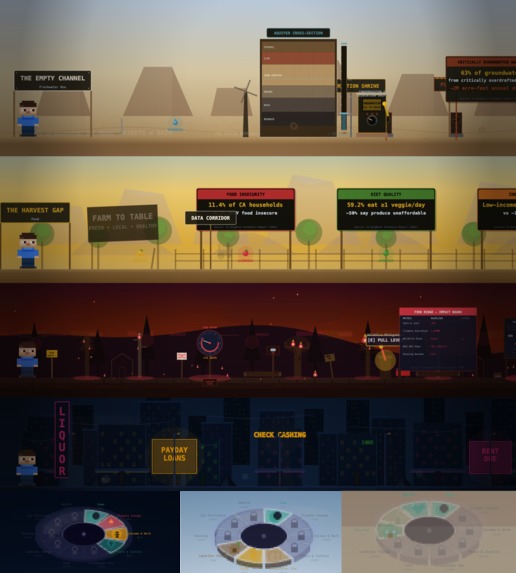 Dough's and Don'ts: The Game – screenshot 2