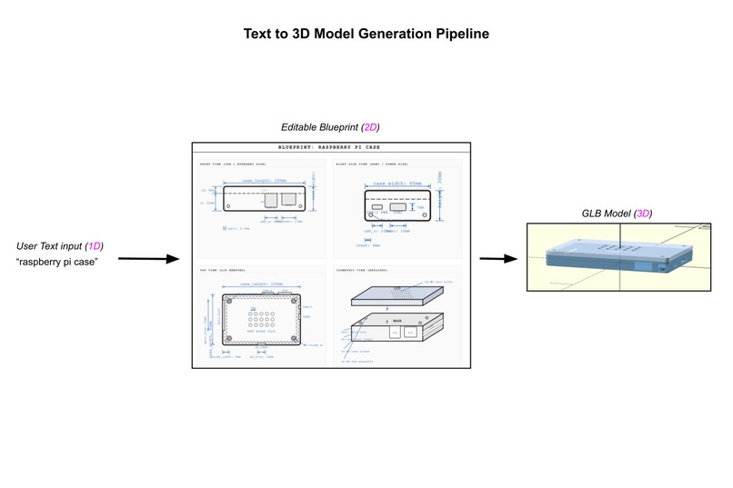 Voxal CAD – screenshot 4