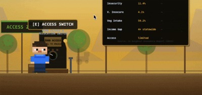Dough's and Don'ts: The Game – screenshot 3