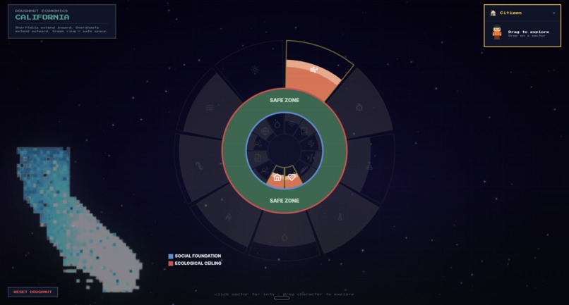 Dough's and Don'ts: The Game – screenshot 1