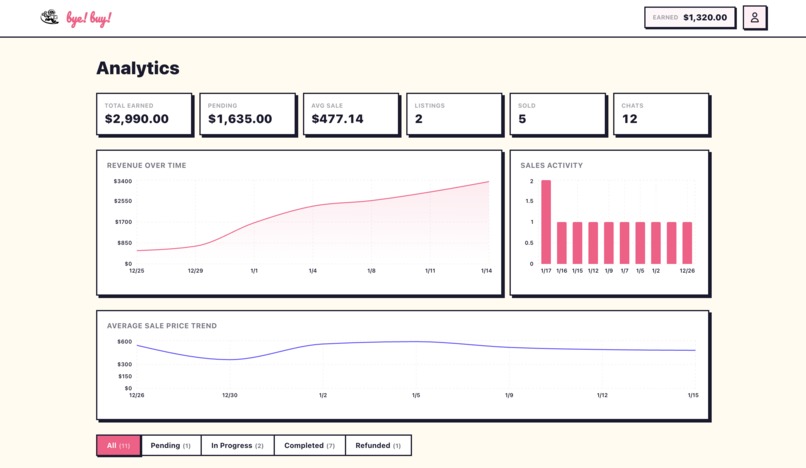 Bye! Buy! – screenshot 4