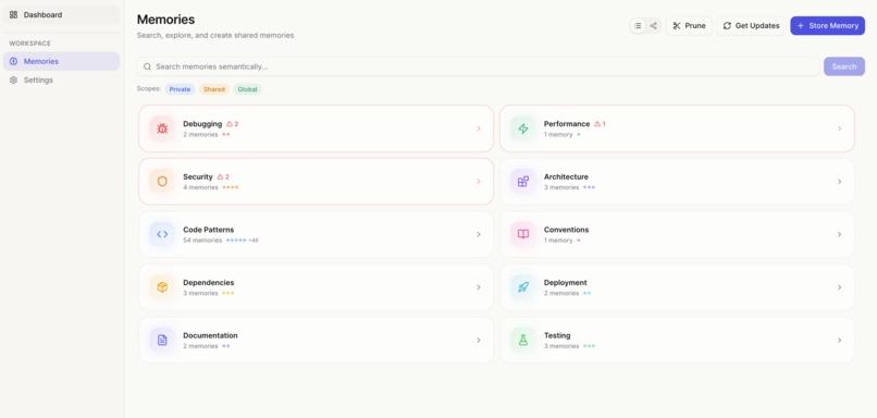 Scope – screenshot 2