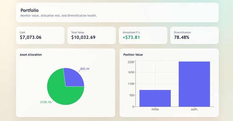 InvestiPet – screenshot 5