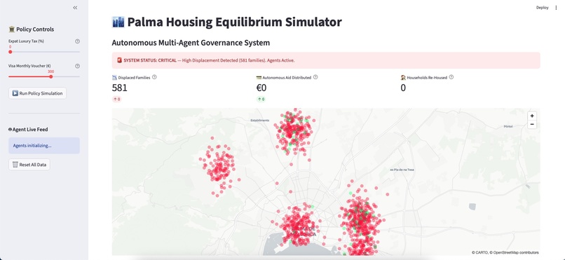 Palma Housing Equilibrium: Autonomous Agentic Governance – screenshot 1