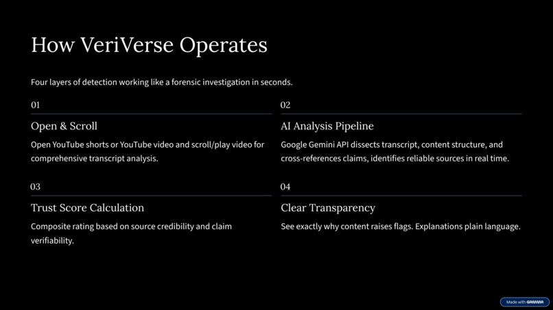 VeriVerse – screenshot 2