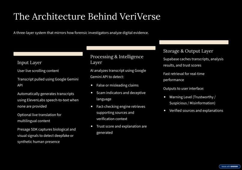 VeriVerse – screenshot 5