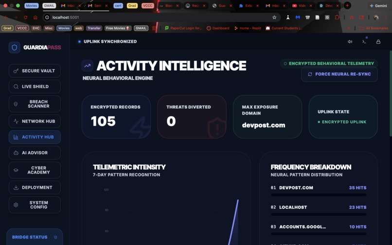 GUARDIAPASS – screenshot 7