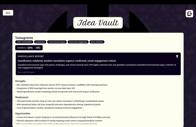 LeDossier.tech – screenshot 6