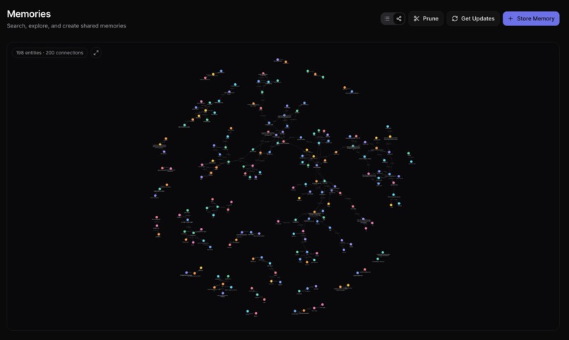 Scope – screenshot 3