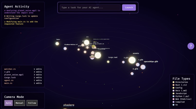 Space Agents! – screenshot 1