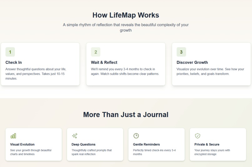 LifeMap – screenshot 2