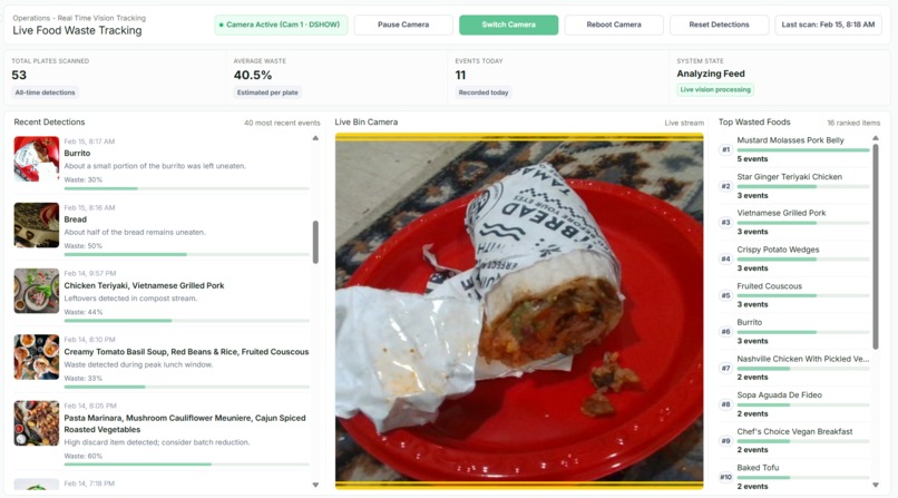 Savor – screenshot 3