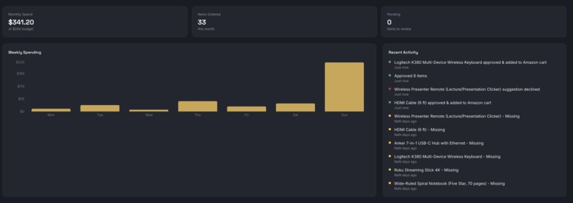 Foresight – screenshot 2