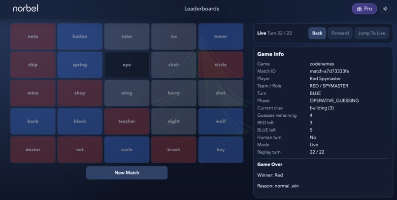 Norbel Arena – screenshot 3