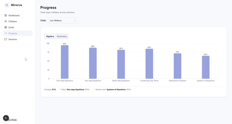Minerva – screenshot 10