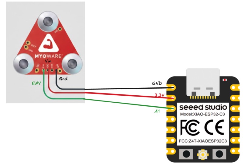 SleepSense – screenshot 2