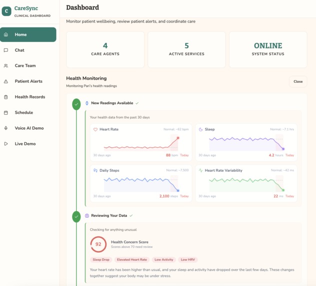 CareSync – screenshot 2